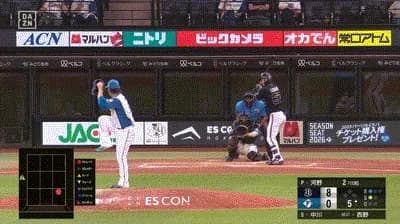 【日本ハム対オリックス21回戦】オリックス・中川圭太、４試合連発第１２号ソロホームラン！！！！！！！！！！！！！！！