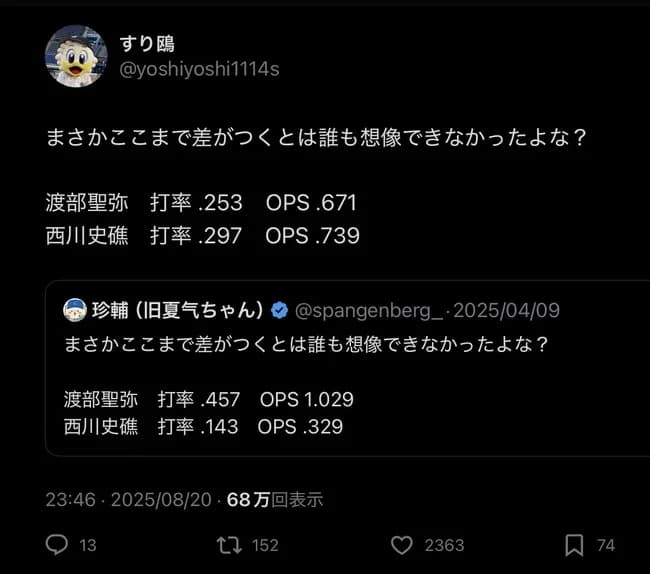【悲報】西武ファンがイキった結果ｗｗｗｗｗｗｗｗｗｗｗ