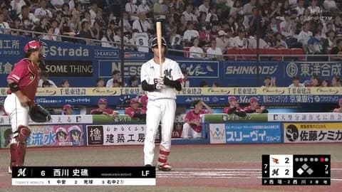 パリーグ二塁打ランキング、「西川」が多すぎる