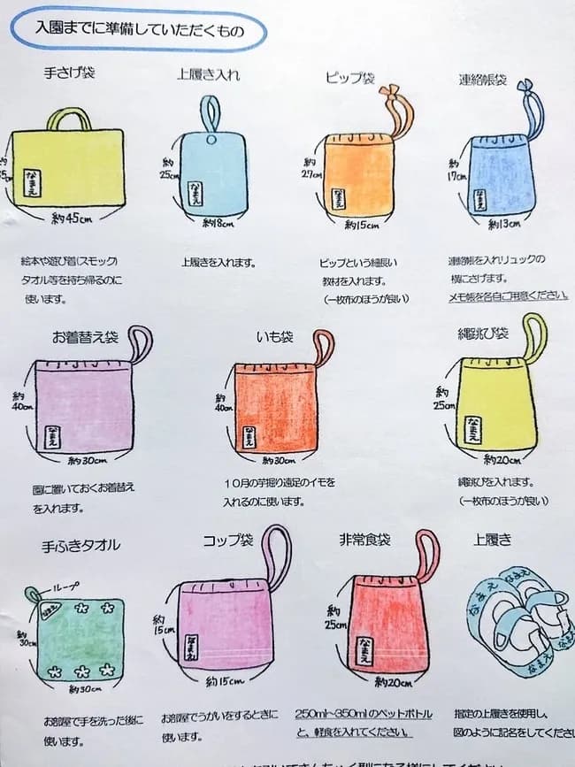 【悲報】一児のパパワイ、幼稚園に入る前に用意するものが多過ぎて困惑