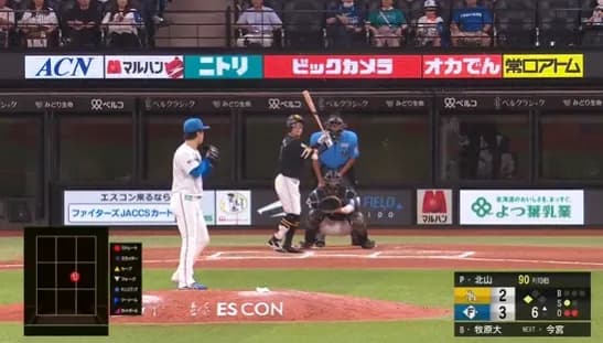 牧原大成の同点タイムリーきたあああああ！！！！！