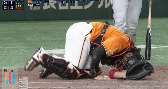 【悲報】甲斐拓也さん、めっちゃ痛そう