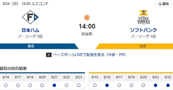 ホークス×日本ハム　パ・リーグ首位攻防戦が面白すぎる模様