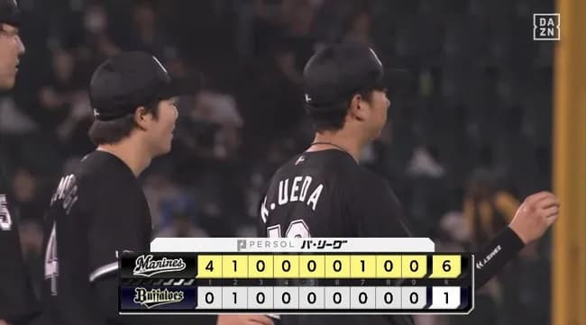 【オリックス対ロッテ20回戦】ロッテが６－１でオリックスに勝利！初回に一挙４点を先取！先発・種市が八回途中１失点の好投で５勝目！オリックスは連勝３でストップ