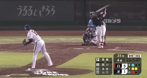 ロッテ西川史礁、大不振から大逆転で新人王か　打率.292  OPS.723
