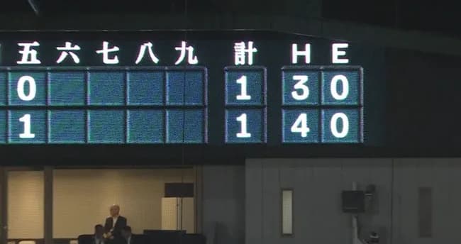 阪神大竹、ジエンゴｗｗｗｗｗｗｗｗｗｗｗ