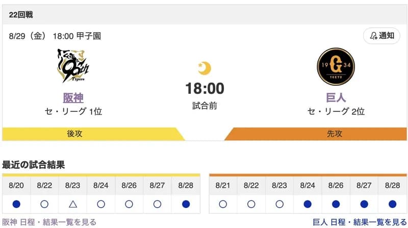【虎実況】[8月29日] 阪神 vs 巨人（甲子園）22回戦　18:00～