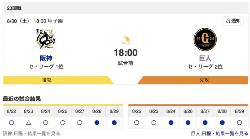 【虎実況】[8月30日] 阪神 vs 巨人（甲子園）23回戦　18:00～