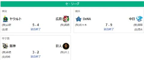 8/30セ順位　阪M9=15G=巨==-de広-中=8G=ヤ