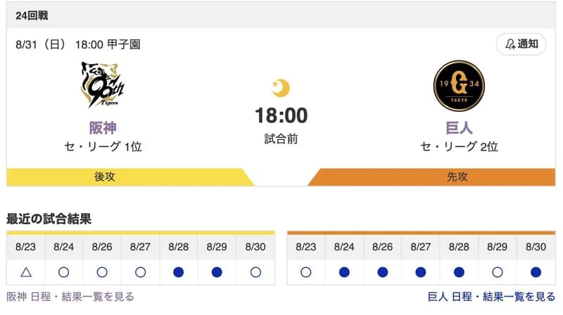 【虎実況】[8月31日] 阪神 vs 巨人（甲子園）24回戦　18:00～