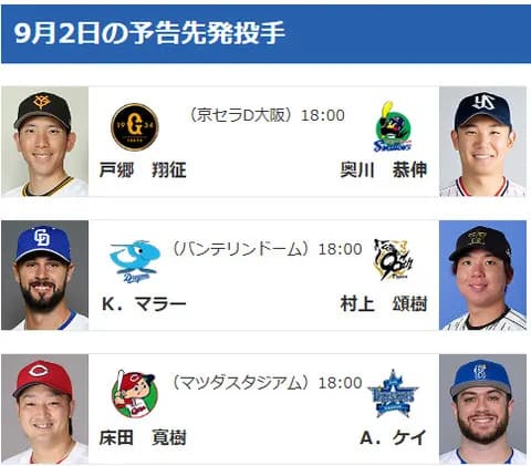 【公示】DeNA石田裕太郎が登録抹消　予告先発（C-DB）床田寛樹×ケイ