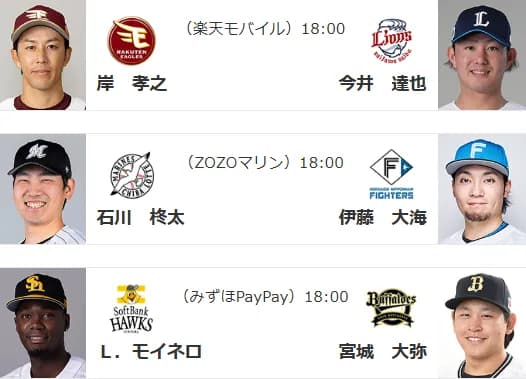 9/2(火)予告先発 モイネロ×宮城大弥