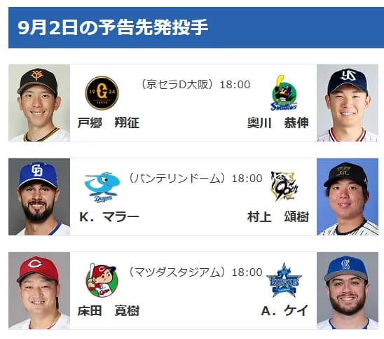 【9/2(火)の予告先発】床田寛樹(C)×ケイ(De)