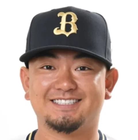 【動画】森友哉(30)、完全にクソガキwwwwwwwww