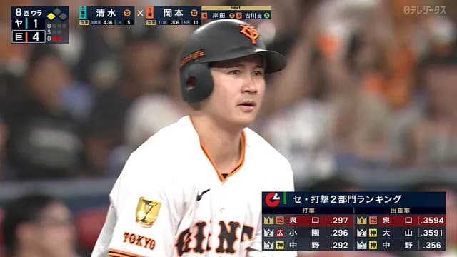 首位打者狙う泉口友汰、両親の前で猛打賞「産んでくれてありがとう」