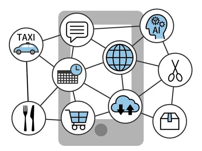 インターネットって何年から当たり前になったん？