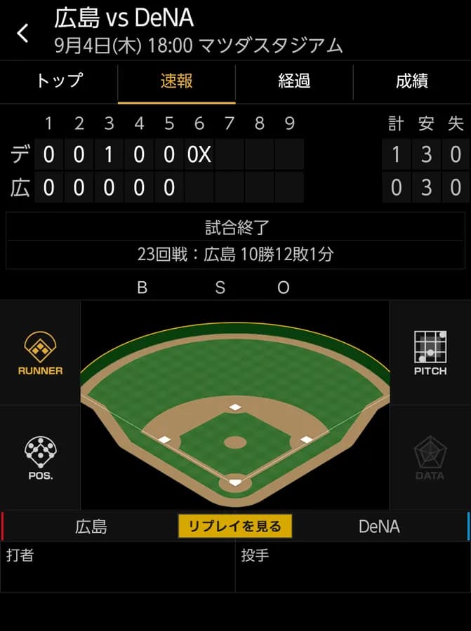 ベイスターズ 1ー0 カープ　平良5回無失点で雨天コールド勝ち！