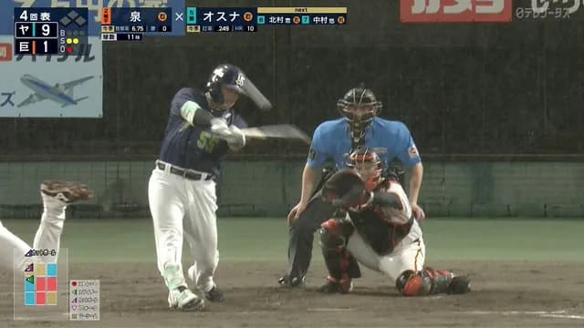 【ひえっ…】 村上宗隆、34試合で17本…　先制2ラン＆満塁弾