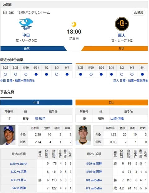 【ドラゴンズ実況】 9/5 中日 vs 巨人（バンテリンD）18:00~　先発：柳裕也【中継:東海TV　BSフジ】