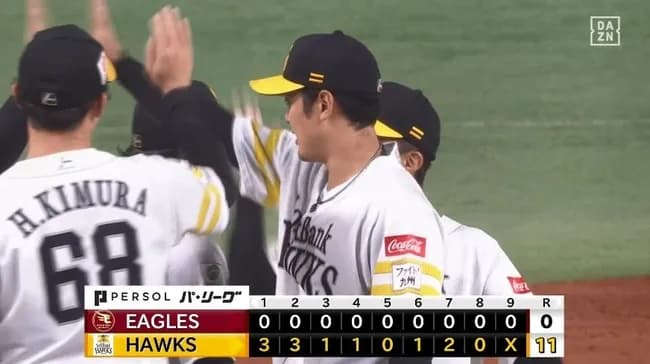 【ソフトバンク対楽天20回戦】ソフトバンクが１１－０で楽天に快勝！４連勝で今季最多タイ貯金３０！牧原大が先制５号３ラン！大津７回無失点で４勝目！楽天は３連敗