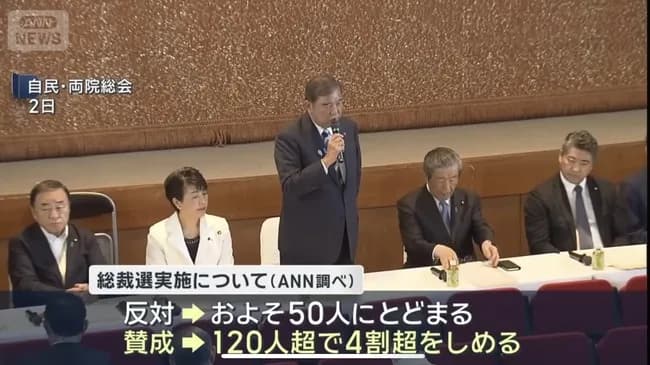 総裁選前倒し要求 120超へ 石破終わる