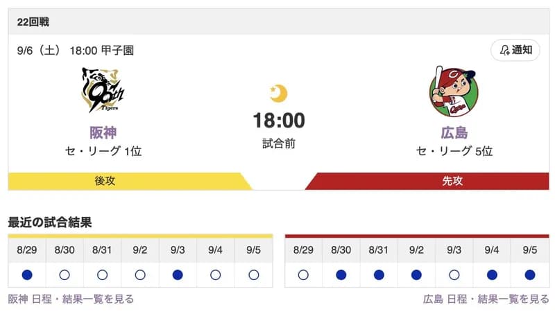 【虎実況】[9月6日] 阪神 vs 広島（甲子園）22回戦　18:00～
