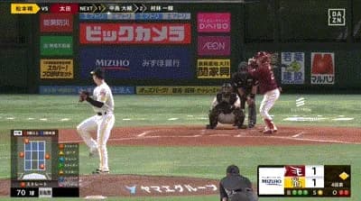 【ソフトバンク対楽天22回戦】楽天・太田光、ソフトバンク・松本晴から今季第１号勝ち越し２ランホームラン！！！！！！！！！！！！！！！！
