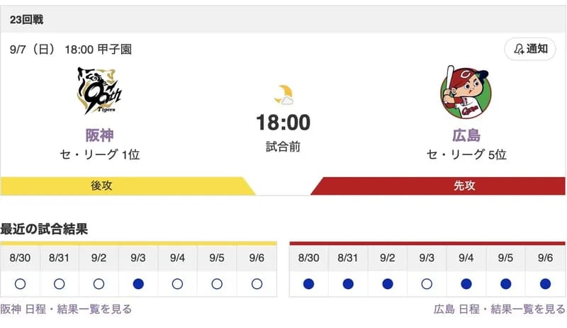 【虎実況】[9月7日] 阪神 vs 広島（甲子園）23回戦　18:00～
