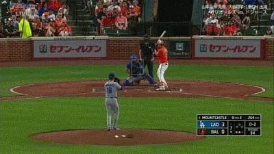 ドジャース・山本由伸、7回までノーヒットノーラン投球！！！！！！！！！！！！！！！