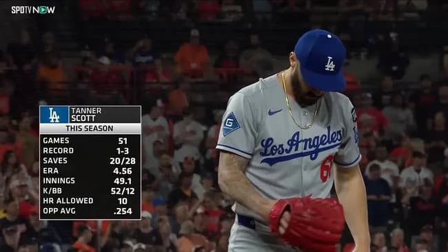 タナー・スコットが山本由伸の勝ちを消した日の山本由伸の投球内容wwwwww