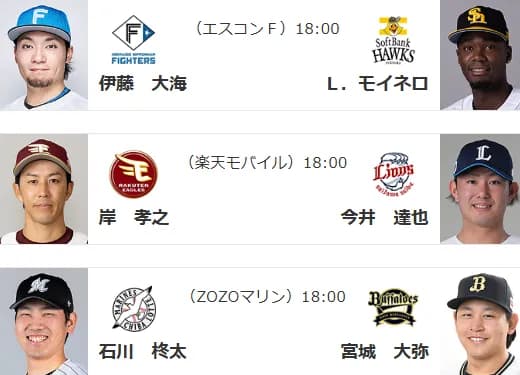 9/9(火)予告先発　伊藤大海×モイネロ　今季6度目の対戦