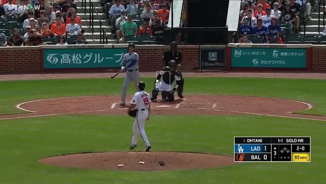 大谷って日本人ピッチャー相手だとめっちゃ強くね？