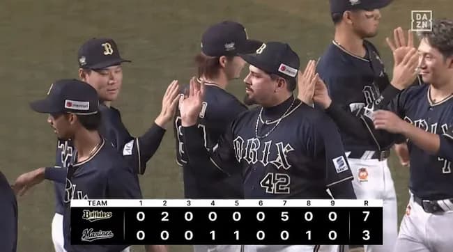 【ロッテ対オリックス22回戦】オリックスが７－３でロッテに勝利！ビジター４連敗ストップ！西野真弘が５号２ラン含む１０年ぶり４打点！宮城大弥は６勝目！