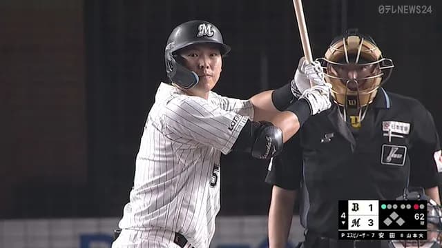 安田尚憲 499打席連続ホームランなし