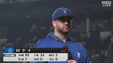 DeNAケイ　対阪神戦 47回3失点　防御率0.57 1勝2敗