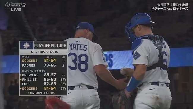 ドジャース、3連勝で4カードぶり勝ち越し　大谷翔平が4戦連続安打のダメ押し適時打　テオスカー22号＆23号など4発快勝