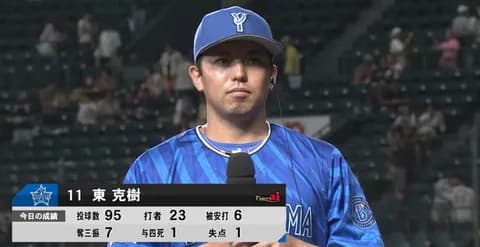 ＤｅＮＡ東克樹　５回１失点でリーグ単独トップ１３勝目！！