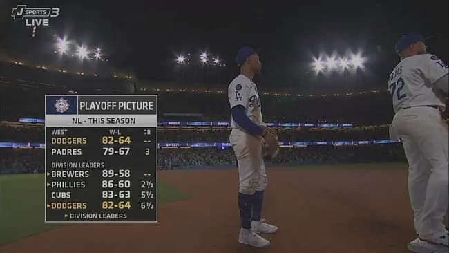 ドジャース４連勝で再点灯の地区優勝マジック「１３」　大谷翔平は今季最終「ボブルヘッドデー」適時打締め