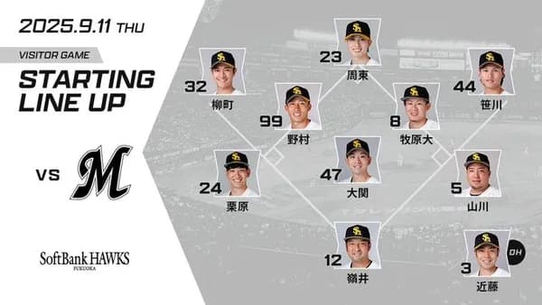 本日の4番は栗原陵矢　約2年ぶり