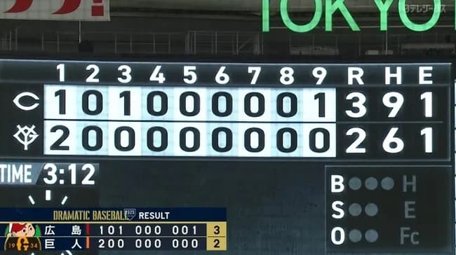 【負け】巨人ファン集合【貯金消滅】