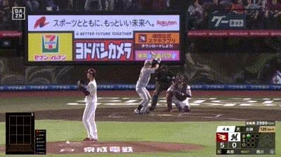 【楽天対ロッテ20回戦】ロッテ・髙部瑛斗、楽天・古謝から今季第１号ソロホームラン！！！！！！！！！！！！！！！！