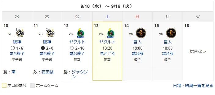 DeNA7連戦残り3試合は竹田祐、藤浪、ケイで勝負　2軍は森唯が竹田と「同ローテ」で準備へ