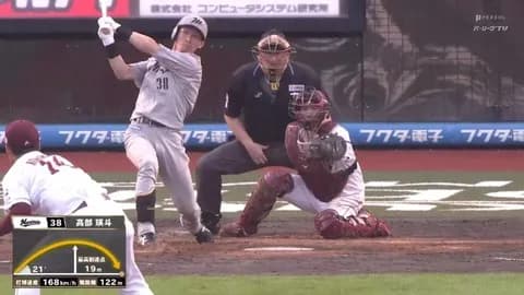 髙部復活はかなりでかいな