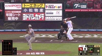 【楽天対ロッテ21回戦】楽天・ボイト、ロッテ・サモンズから第11号先制２ランホームラン！！！！！！！！！！！！！！！！