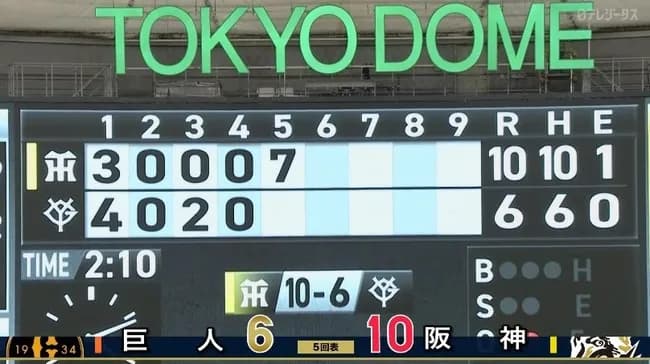 【巨人対阪神25回戦】巨人の継投大失敗…