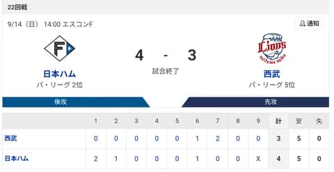 【勝利】ハムファン集合！！