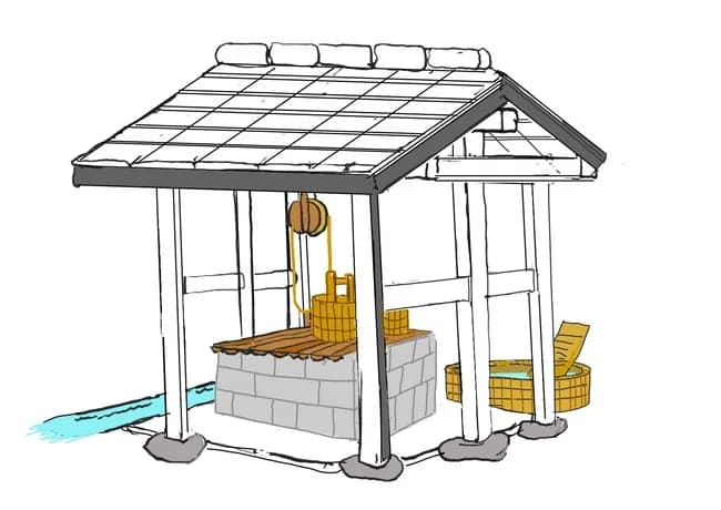 江戸時代の江戸って水どうしてたんや？