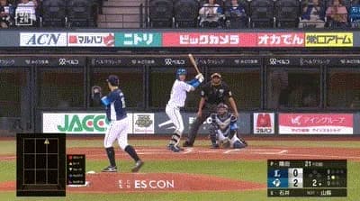 【日本ハム対西武22回戦】日本ハム・石井一成、西武・隅田から二試合連発第6号ソロホームラン!リードを3点に広げる!!!!!!!!!!!!!!