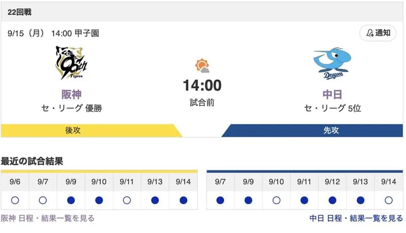 【虎実況】[9月15日] 阪神 vs 中日（甲子園）22回戦　14:00～