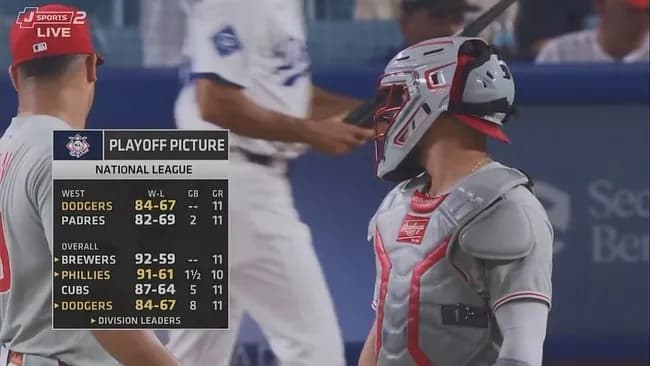 ドジャースが衝撃の逆転負け　大谷翔平５回無安打無失点＆２年連続５０号も勝利につながらず　救援陣が悪夢の炎上　優勝マジックは「９」